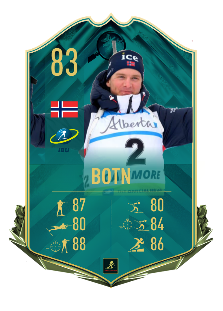 Johan-Olav Botn - Should be Watched for 2023/2024 Season - Biathlon Cards